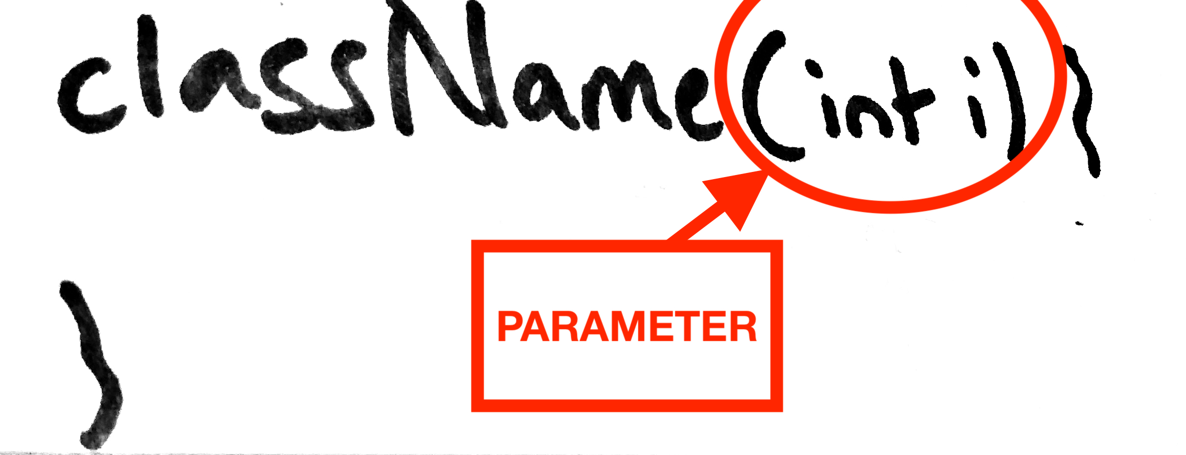 parameter constructor java